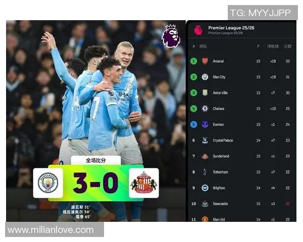 瓜迪奥拉的换人魔法欧冠淘汰赛7次换人全进球的传奇时刻